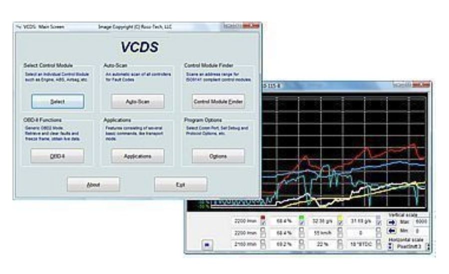Decodare resetare auto launch vcds