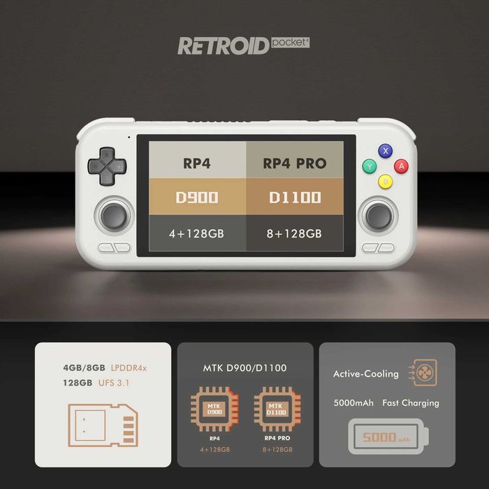 Retroid Pocket 4 Pro