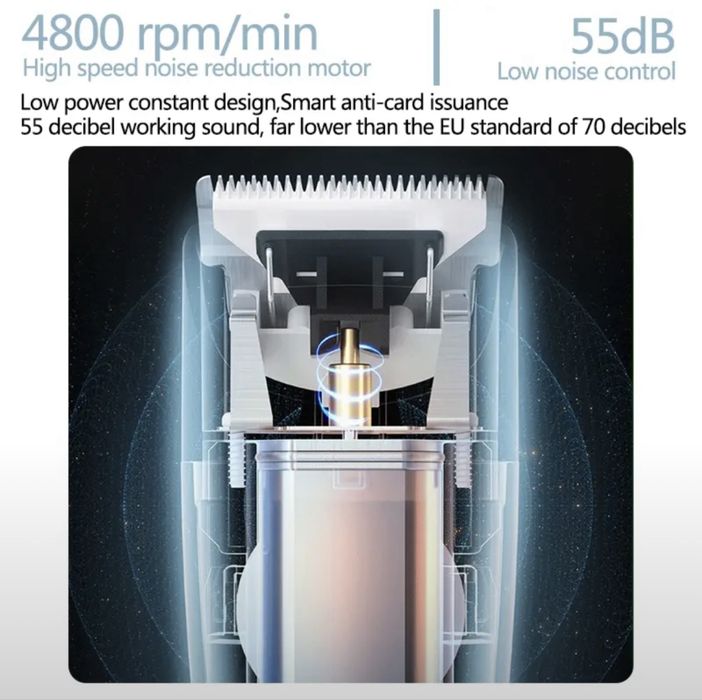 Showsee водонепроницаемая перезаряжаемая машинка для стрижки волос
