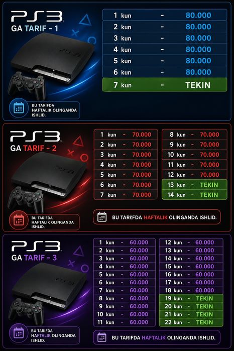 Playstation аренда  плейстейшен