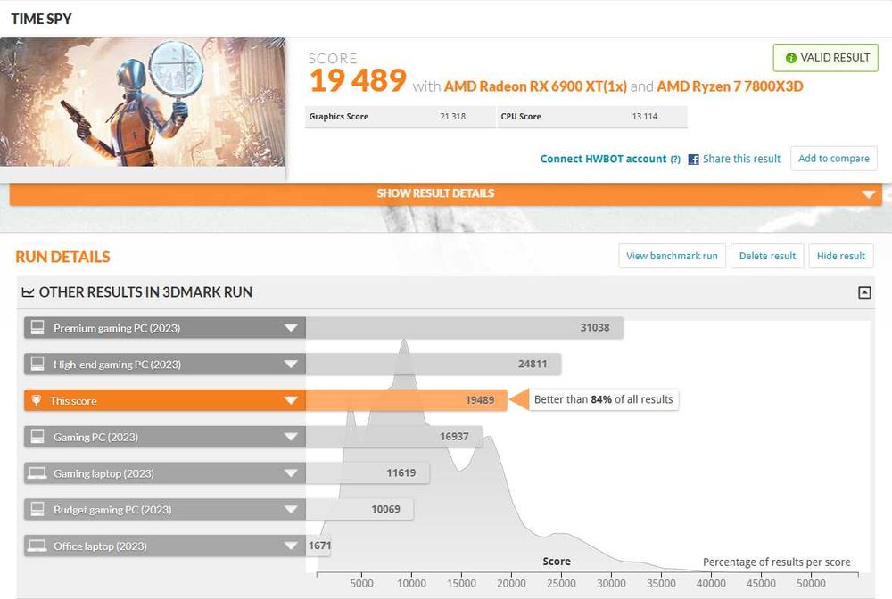 Sapphire Nitro+ AMD Radeon Rx 6900 XT