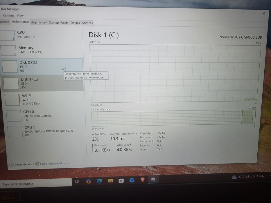 Laptop RTX 3060 gaming