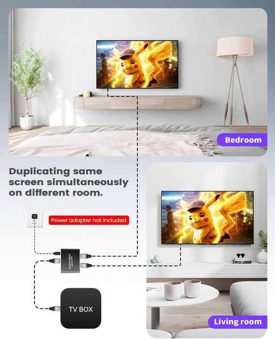 Avedio links 4K-60Hz Splitter HDMI,1IN 2OUT Full HD 1080P 3D HDCP 1.4