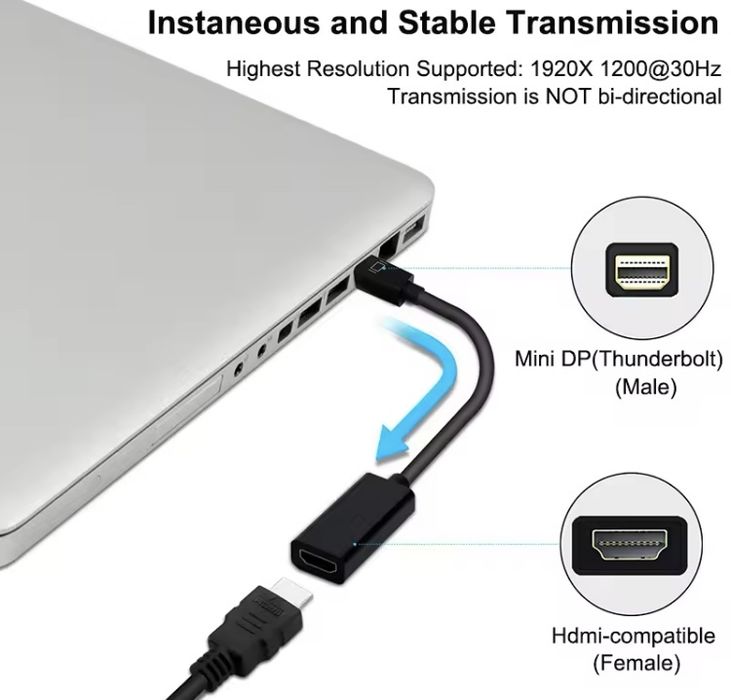 NOU Cablu adaptor HDMI Mini DisplayPort DP