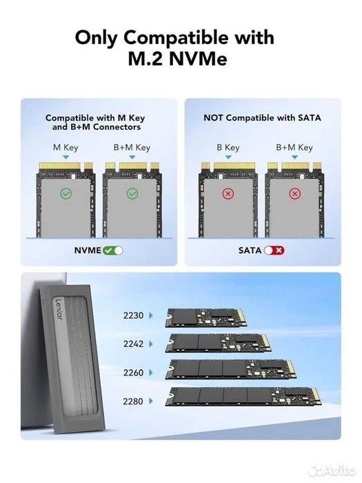 Кейс (бокс) для nvme ssd lexar e300