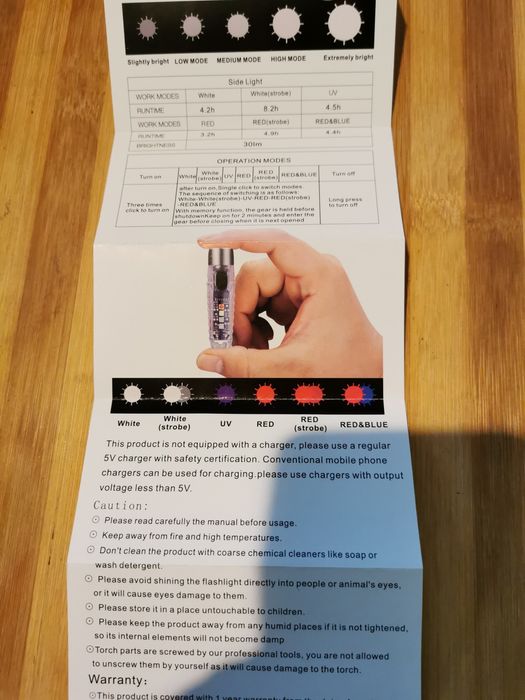 S12 fluorescenta 600 lumeni cu bază magnetică