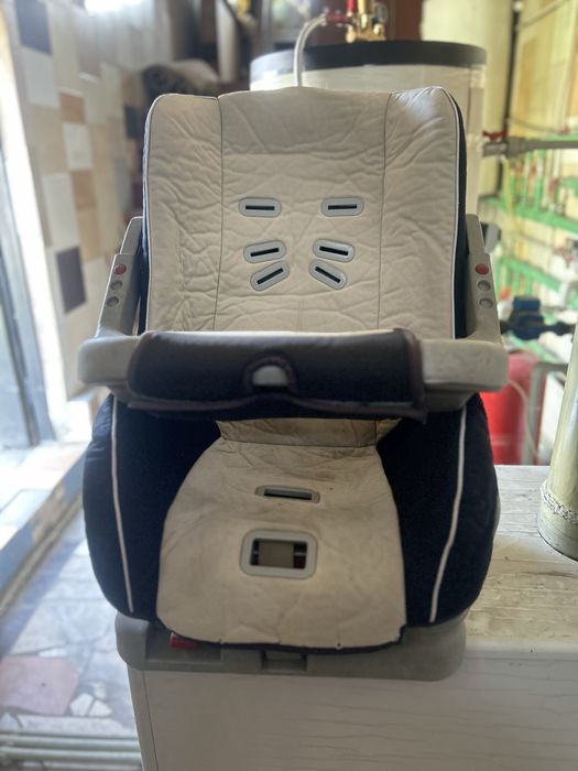 Автокресло детское