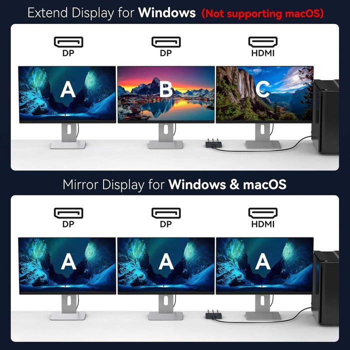 VEDINDUST DisplayPort сплитер 1 вход/3 изхода DP към HDMI и двоен DP