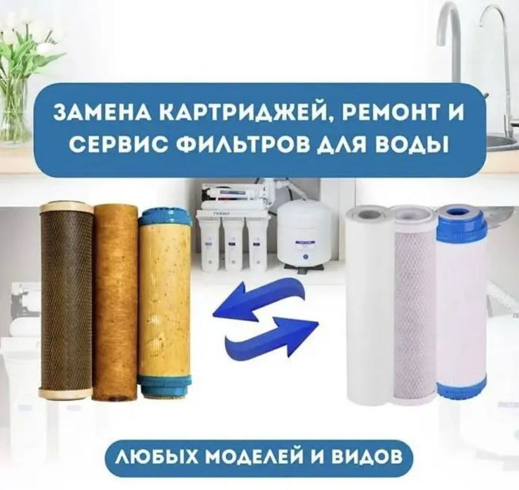 Фильтры для воды, замена, установка