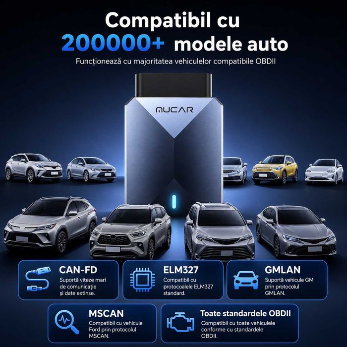 Tester diagnoza auto MUCAR BT200 MAX