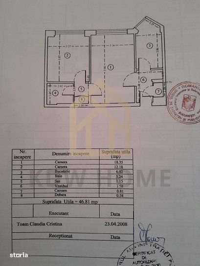 Crangasi-Calea Giulesti, Apartament 2 camere
