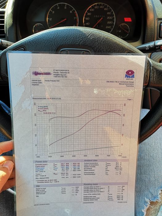 Хонда Прелюд 5-та генерация Honda Prelude