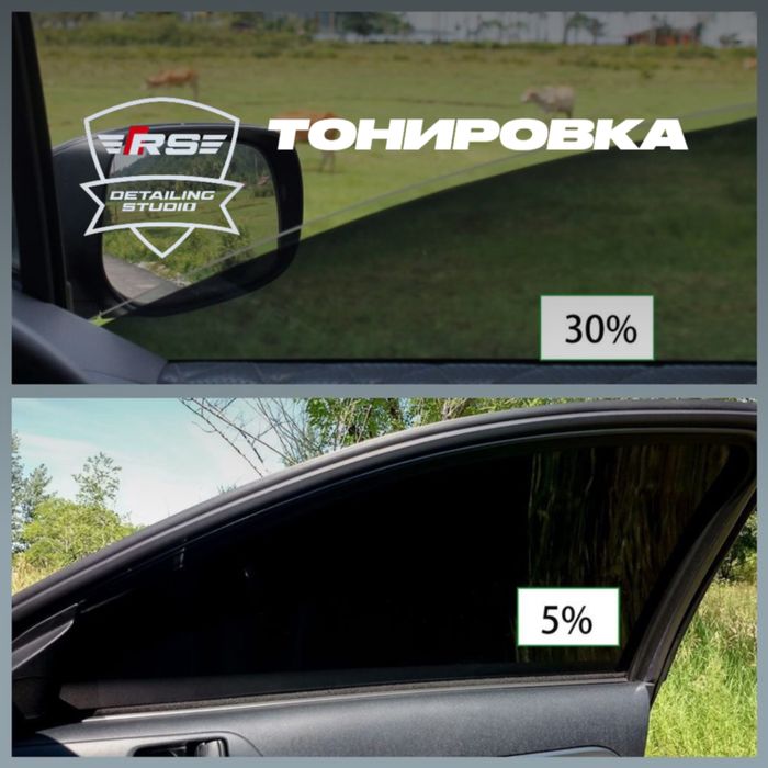 Детейлинг услуги