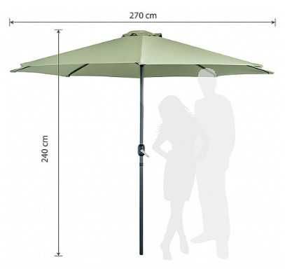Градински чадър мента с 8кв плътна сянка