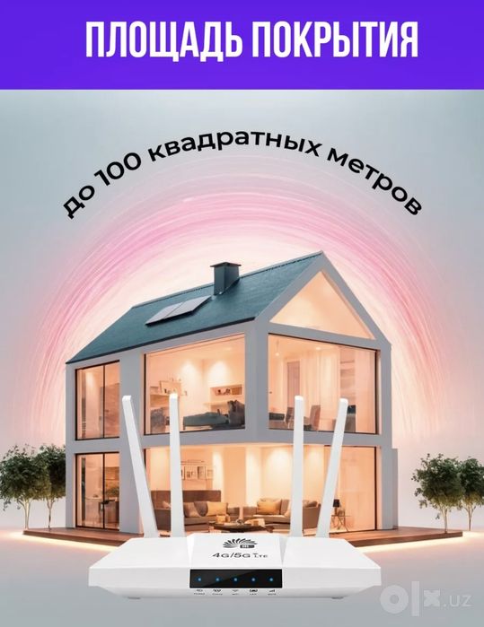 Роутер Wi-Fi сим картой 4G вайфай с аккумулятором