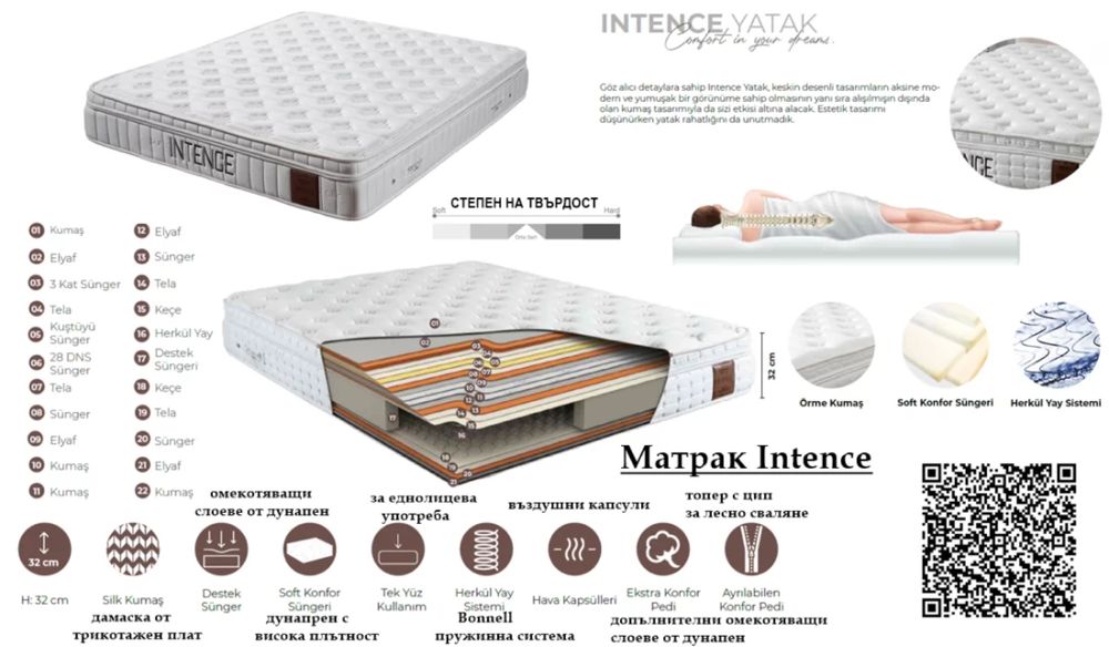 Тапицирано легло Intence