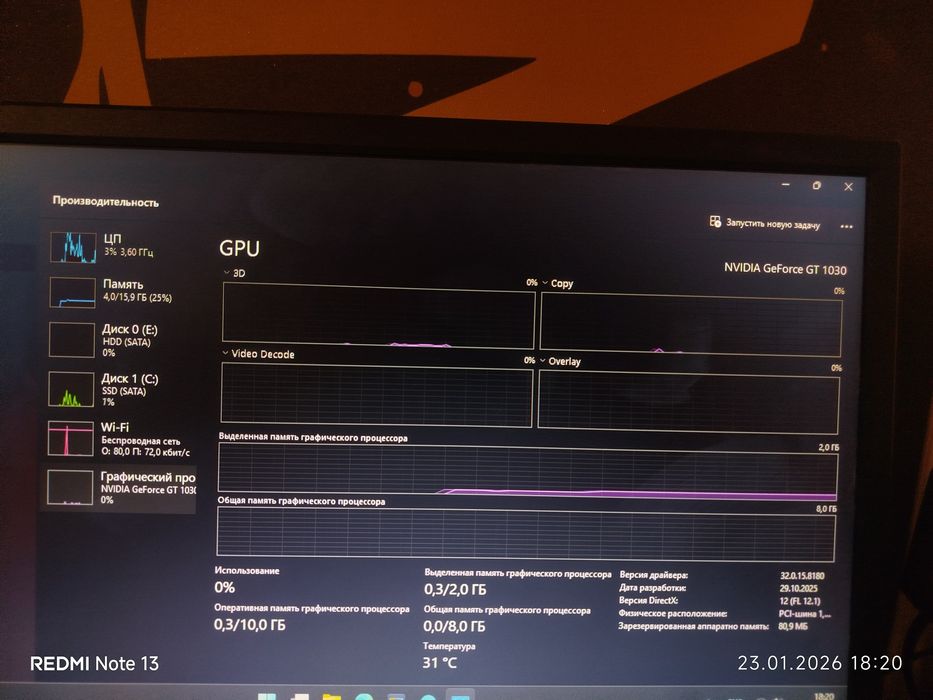 Видеокарта gt 1030