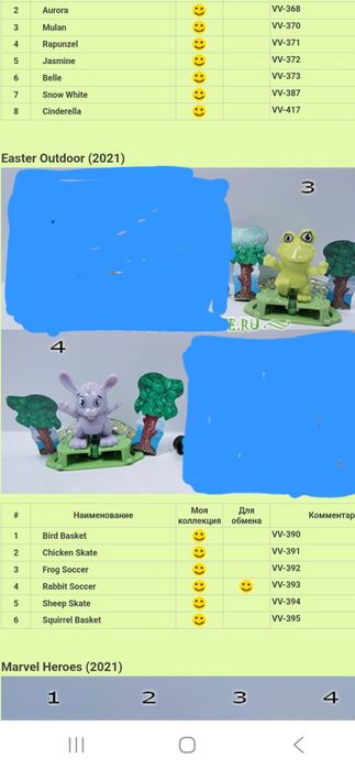 Фигурки от Kinder Surprise яйца