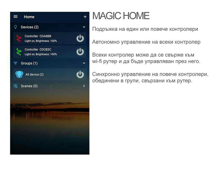 Wi-Fi безжизнен LED RGB,Bluetooth
