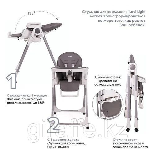 Стульчик для кормления