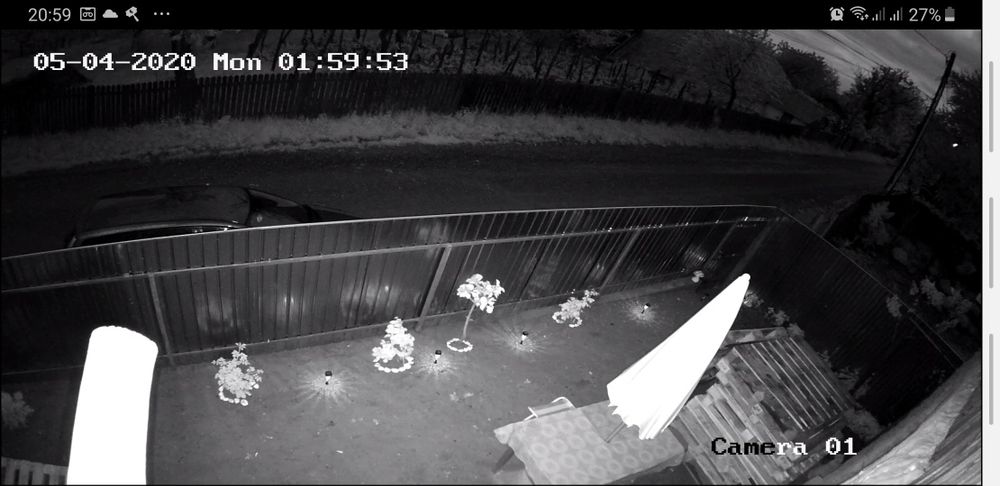 Camere de supraveghere