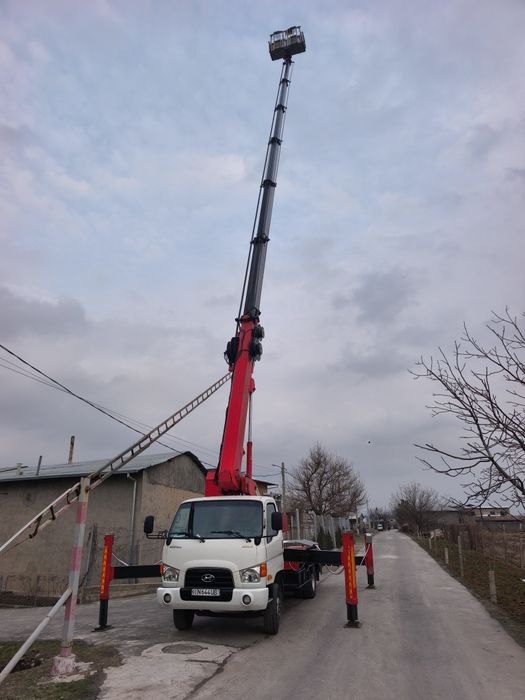 Avto vishka hizamati