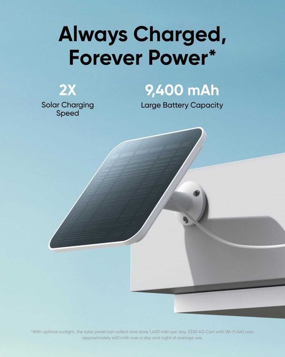 Eufy Security 4G LTE Cam S330/WiFi външна охранителна камера
