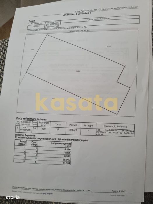 Oportunitate Investitie | Teren Voluntari | Matei Millo | 2680 Mp