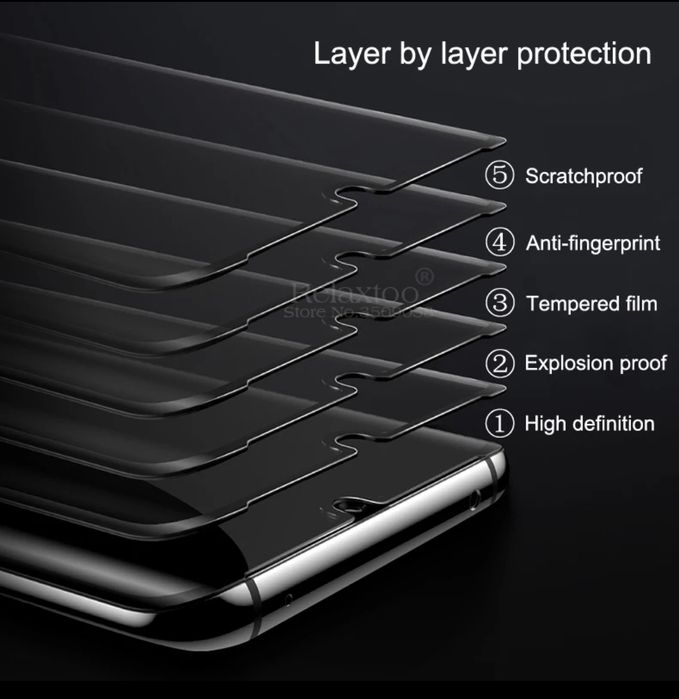 Folie sticla full glue Samsung a 16 20 e 30 s 55 50 51 52 53 54 70 71