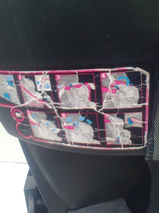 Детско столче за кола