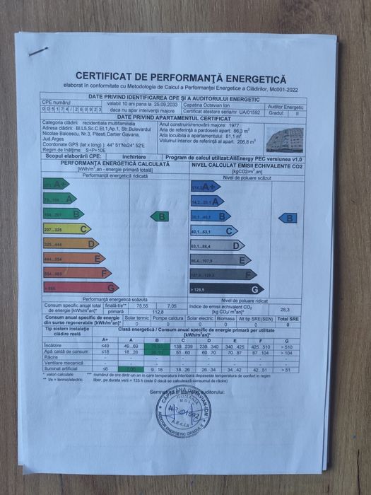 Certificat Energetic 350 lei