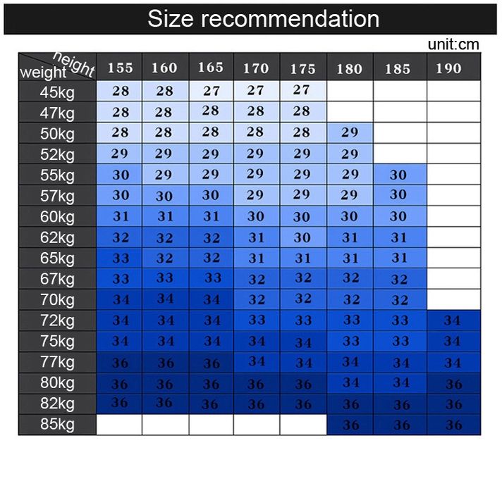 Blugi [DG] Super King Jeans 31-34