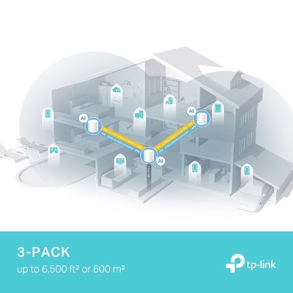 Deko X50 Pro 3 Pack
