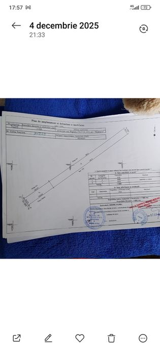 Teren de vânzare Negrești Vaslui