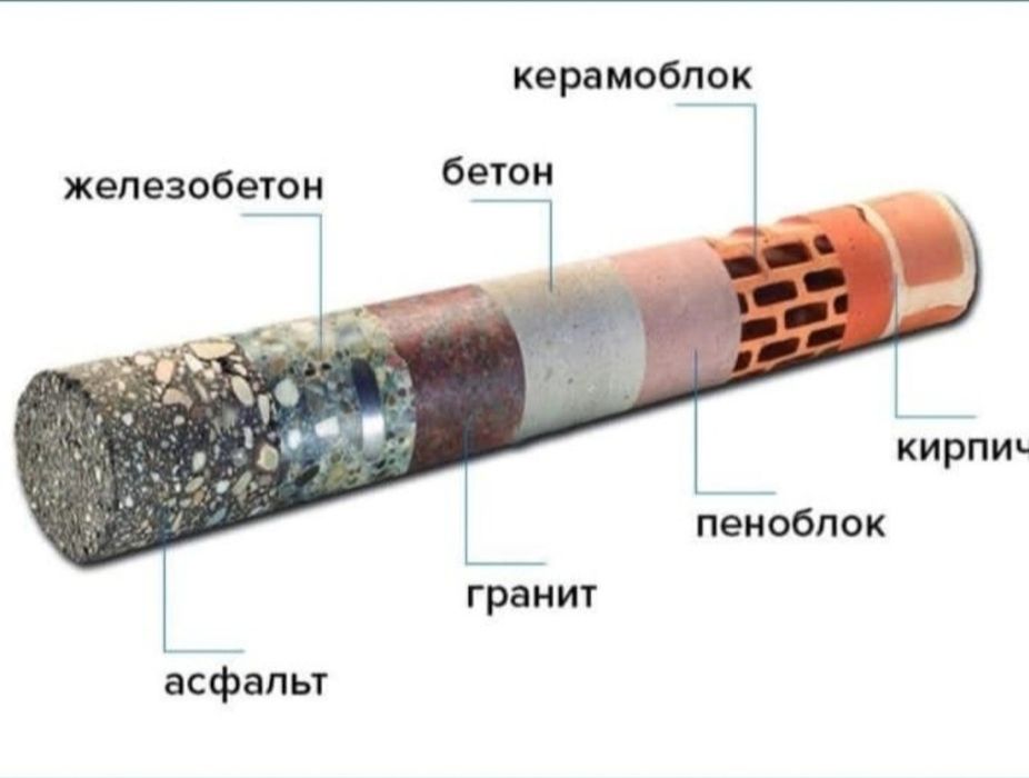 Алмазный сверления бурение