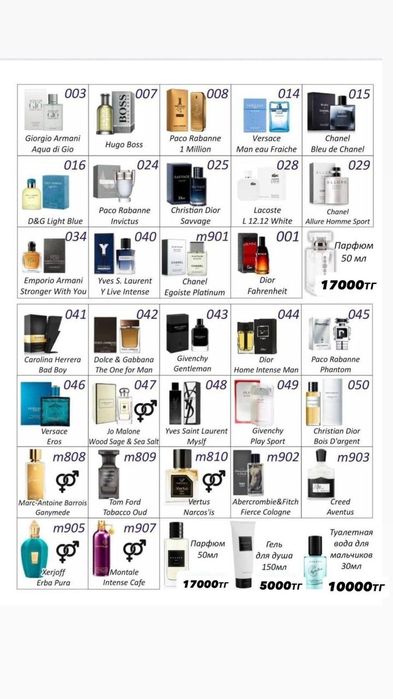 Парфюм номерной эквивалент
