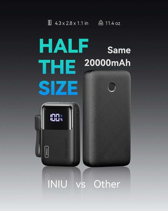 Самое маленькое на рынке зарядное устройство INIU 20000mAh 65W