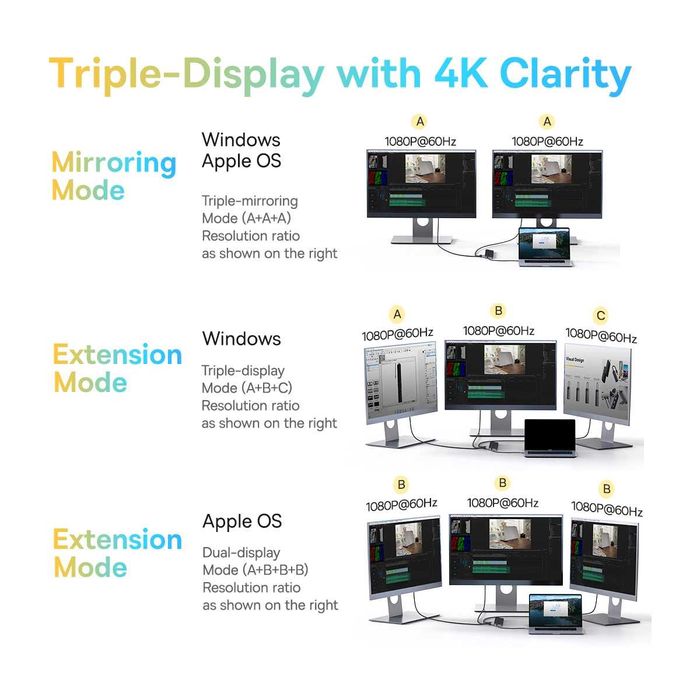 USB Hub Док станция Baseus 12в1 Type-c CReader PD 100W 4K60Hz Ethernet