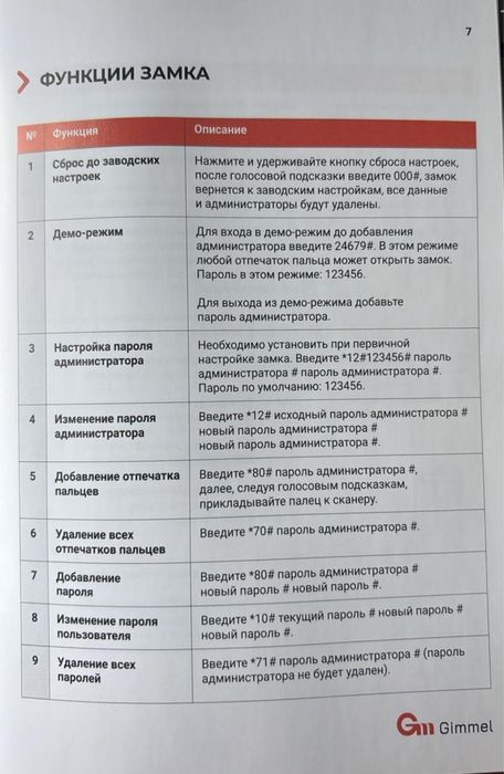 Зал 75 кв м в аренду