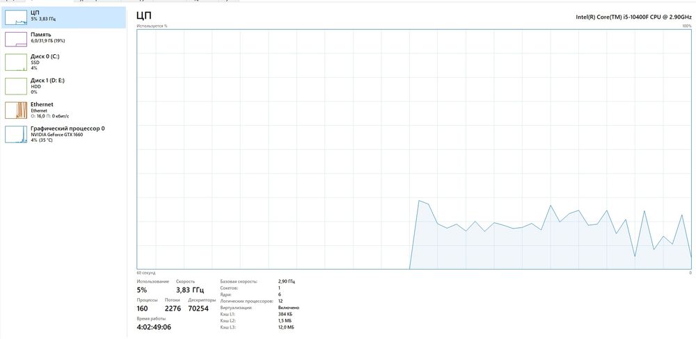 Продам компьютер