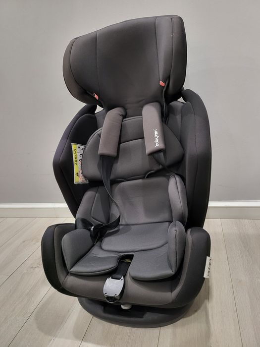 Детское автокресло