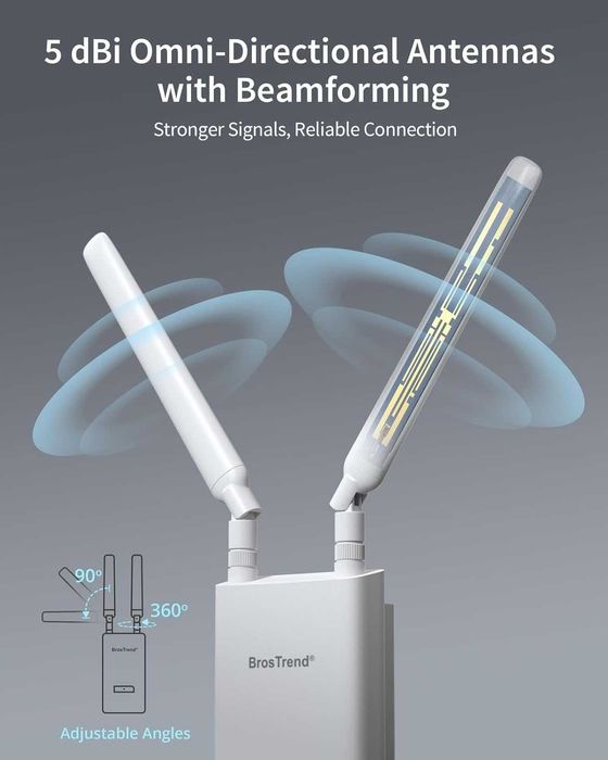 BrosTrend AC1200 Външен WiFi удължител с голям обхват, IP65 устойчив