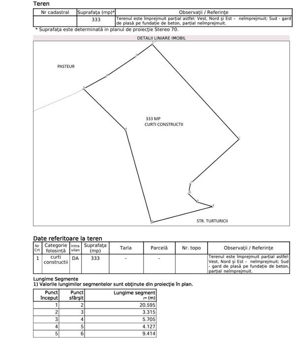 Casa si teren - 900mp Pasteur- Zorilor