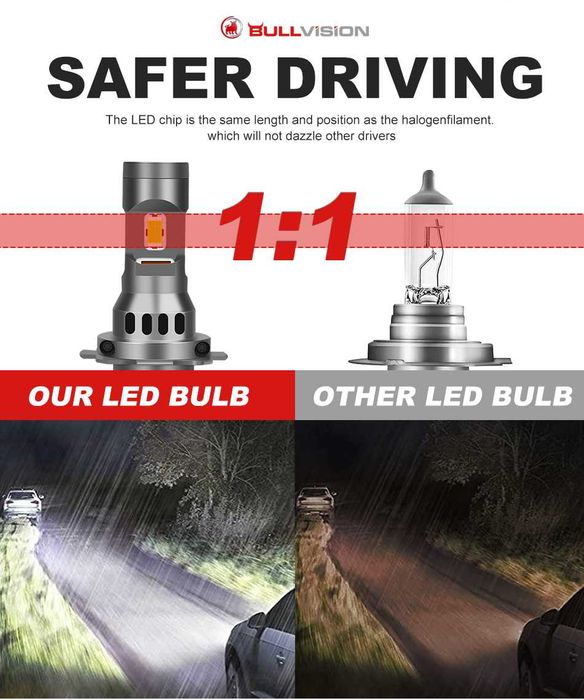 Set 2 becuri led auto H7 180W 6000k 20000lm forma la fel cu halogen