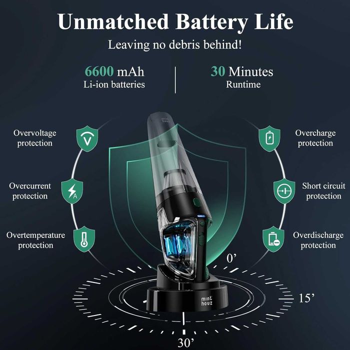 Ръчна прахосмукачка Minthouz, всмукателна мощност 9000pa, 30 минути