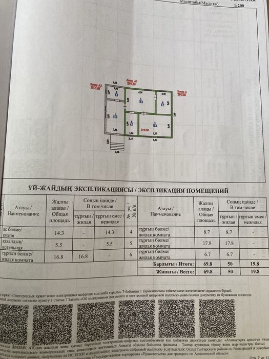 Продам дом в районе Талгар