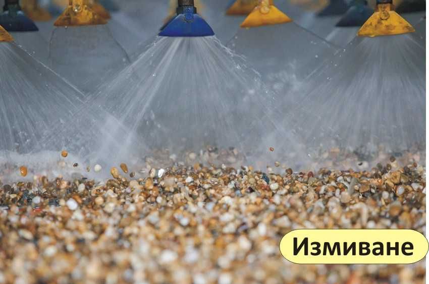 ситен РЕЧЕН камък Филц и чакъл Баластра