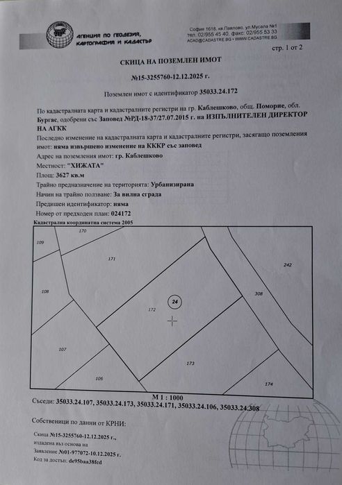 Продава УПИ Каблешково