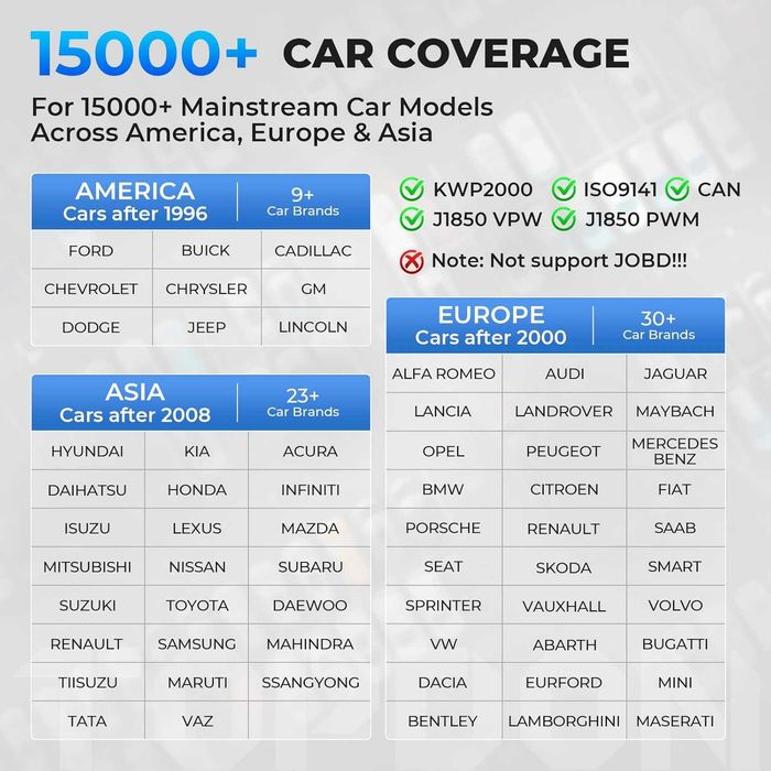 Автодиагностика Topdon ArtiLink 300 OBD обд