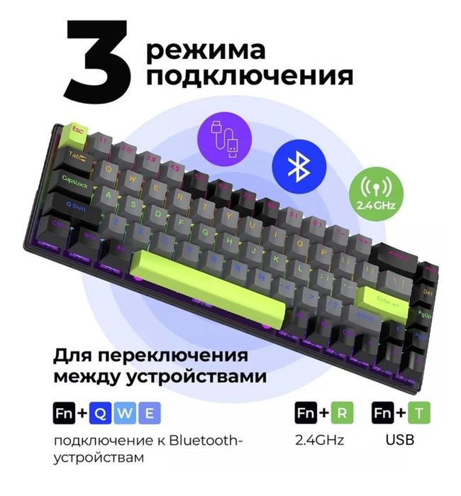 Клавиатура Two Hands Up FVQ68